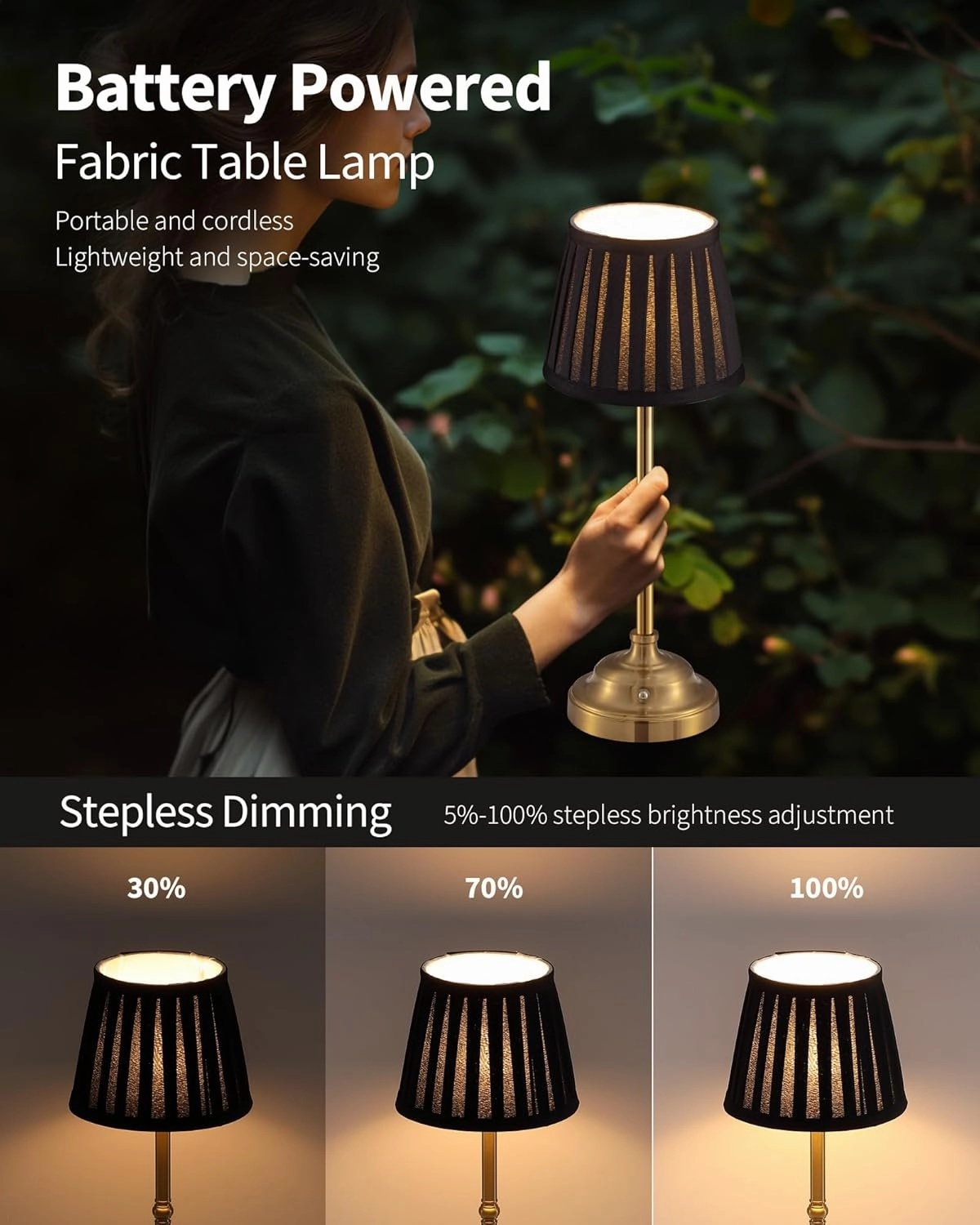 KDG Cordless LED Table Lamp Set of 2, Portables Fabric Shade Desk Lamps, 5000mAh Rechargeable Battery Powered Lighting, Dimmable Light for Dining Room, Bedroom, Bedside,Night Light, Balcony (Black)