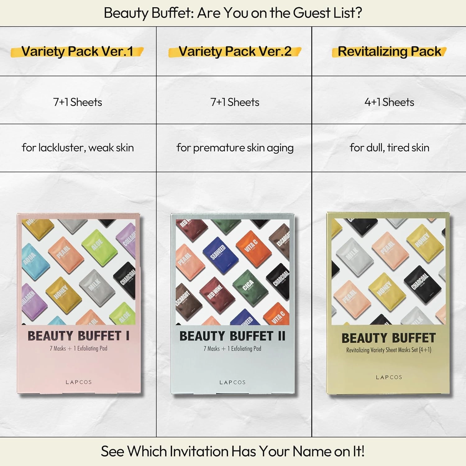 LAPCOS Daily Sheet Mask Variety Pack 7 1 (Version 1) Daily Face Masks - Hydrate, Clarify, Nourish, Exfoliate & Renew Skin, Korean Beauty Favorite (8 pack)