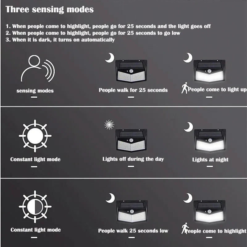 LED solar lamp PIR motion sensor