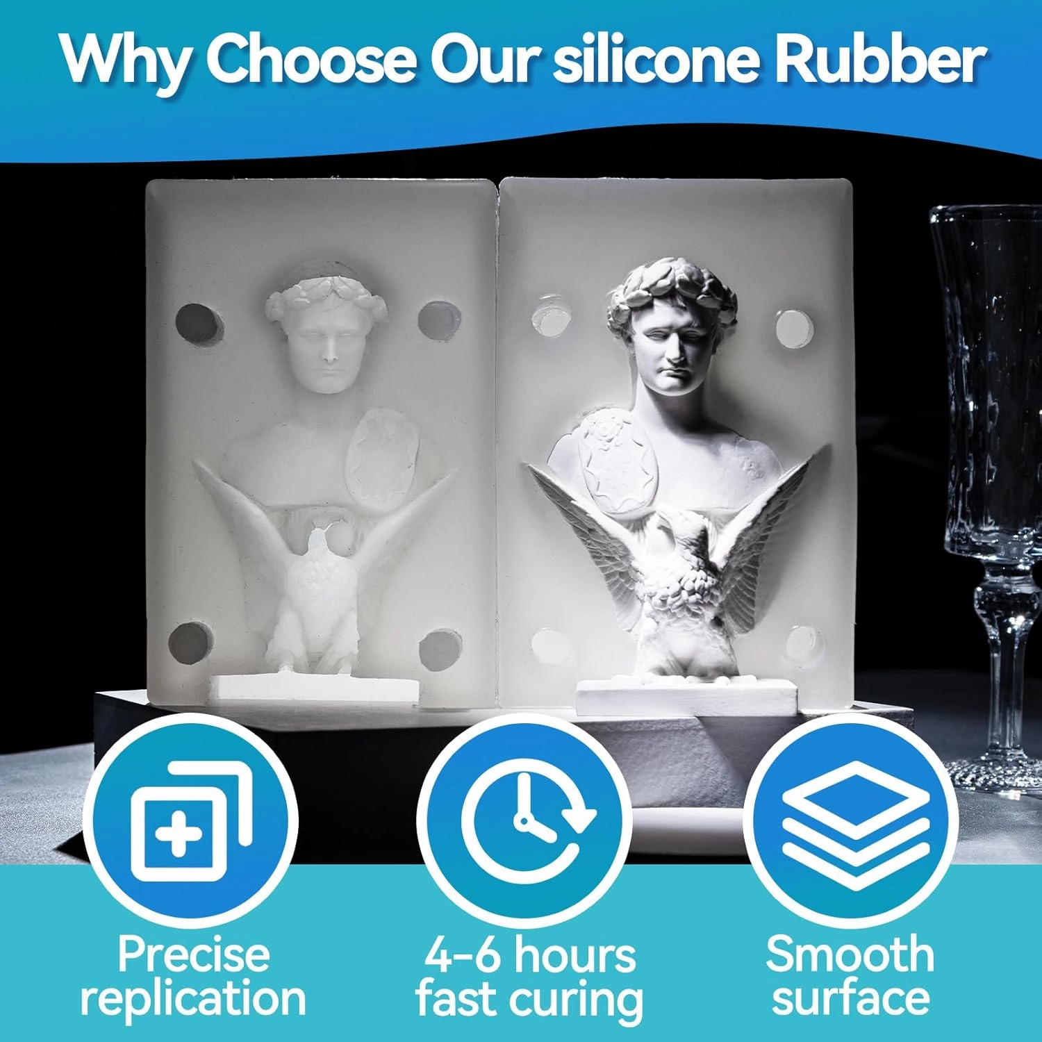 LET'S RESIN Silicone Mold Making Kit 36oz, 20A Flexible & Bubble Free Silicone Rubber, Translucent & 4H Fast Cure Liquid Silicone for Mold Maker, Mixing Ratio 1:1