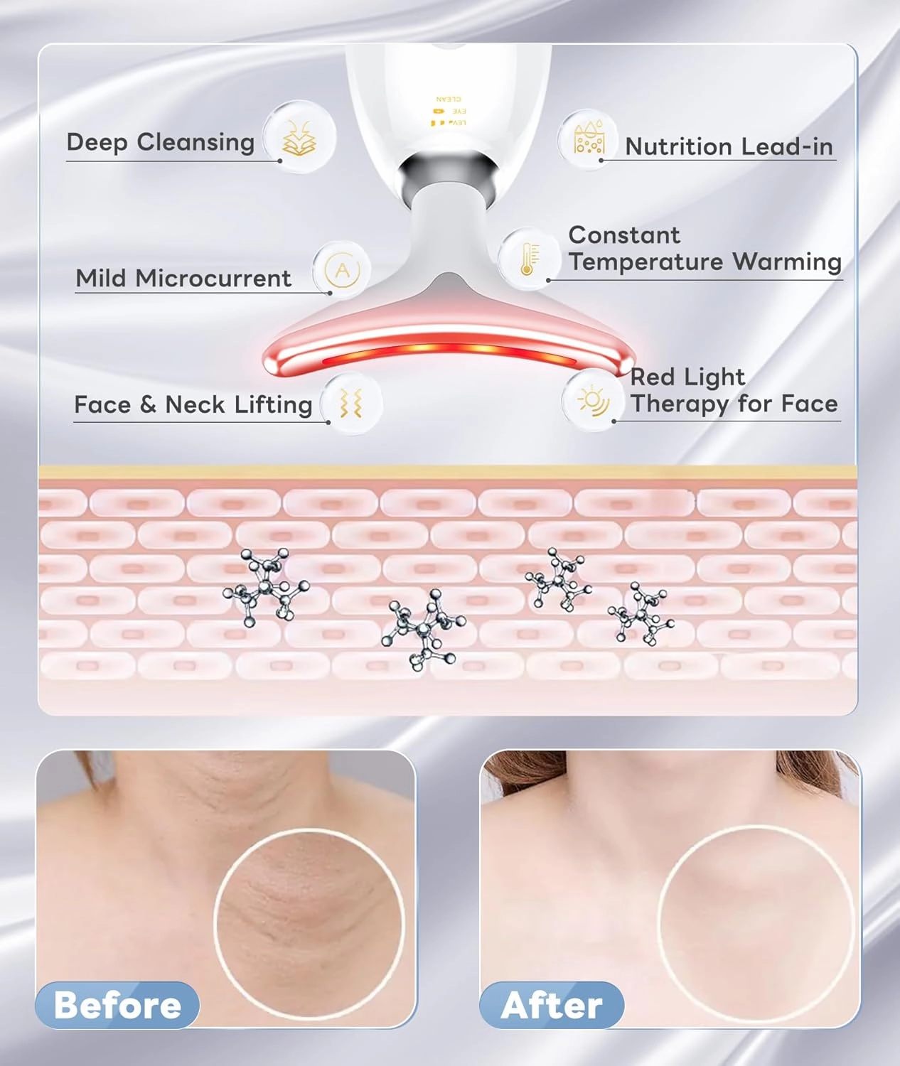 Light Based Multifunctional Facial Massager, 7 Color Portable Face Massager Tool for Skin Care, Glossy White
