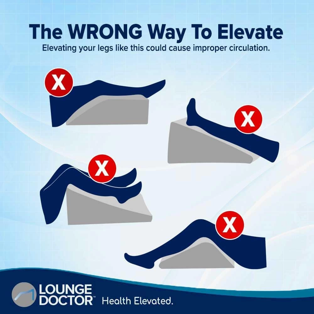 Lounge Doctor Elevating Leg Rest Wedge Pillow, Light Blue, Medium