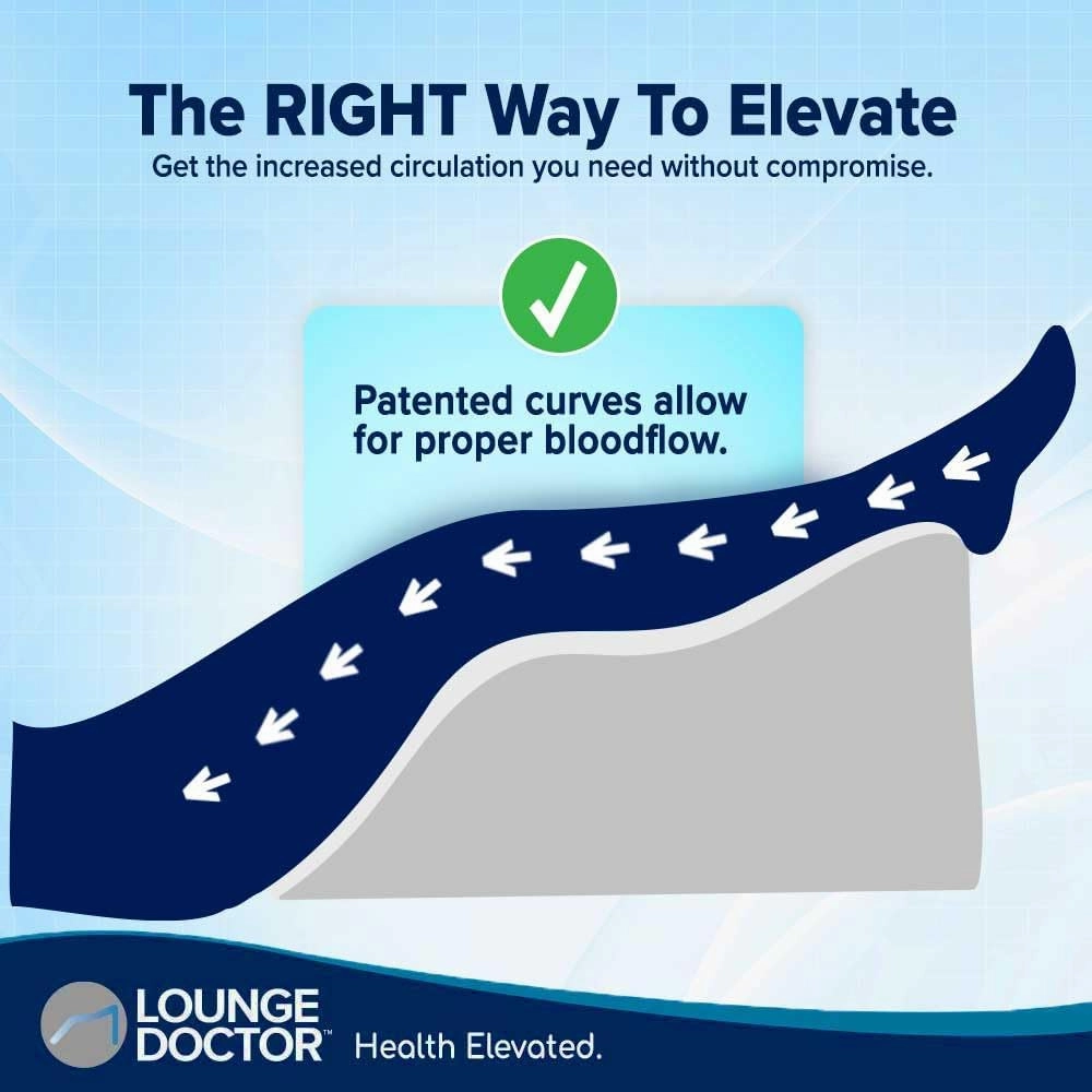 Lounge Doctor Elevating Leg Rest Wedge Pillow, Light Blue, Medium