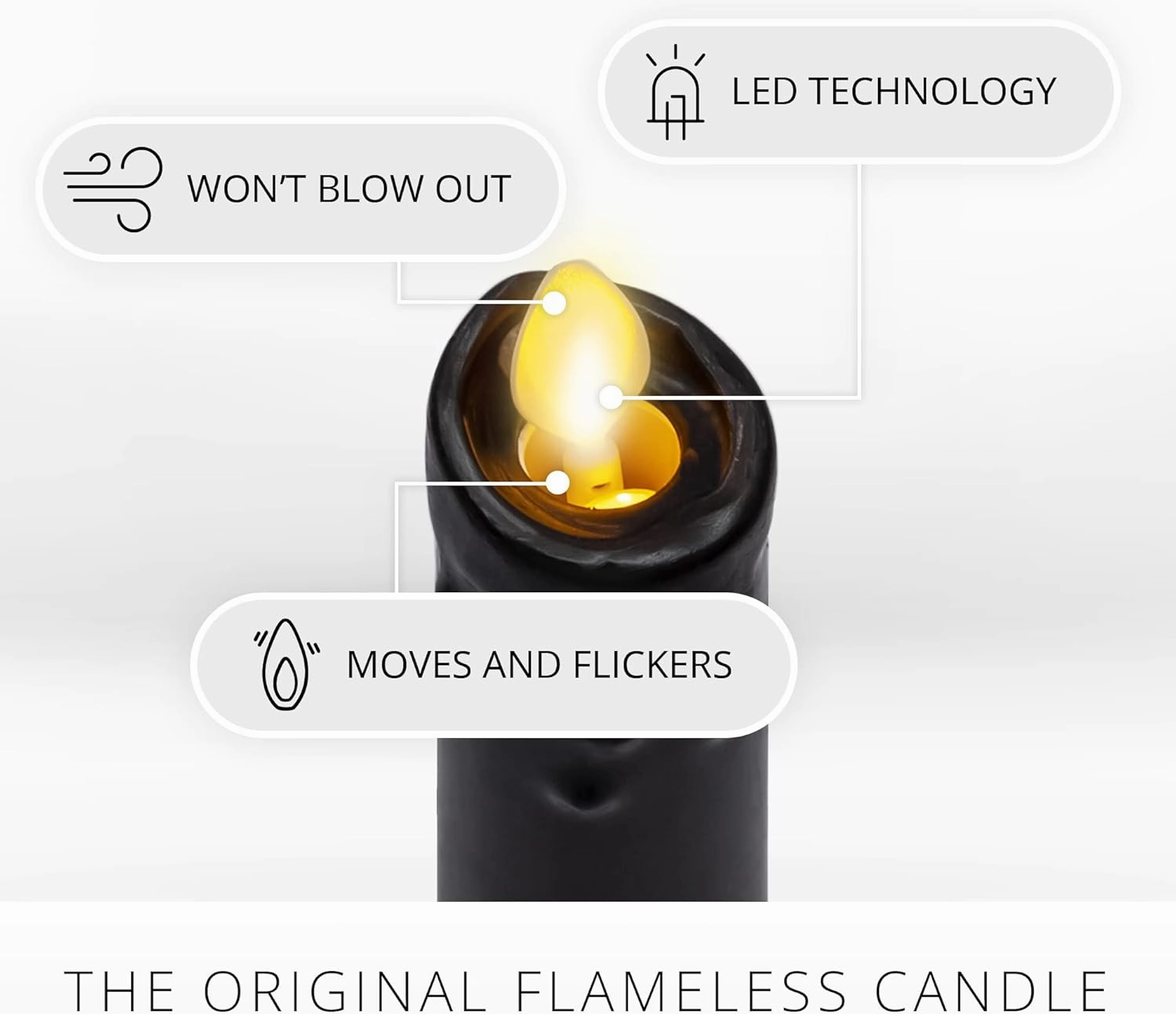 Luminara Black Single Wax Drip Flameless Candle Tapers (1 x 9.5 inch), Moving Flame LED Candle Unscented Real Wax with Dripped Top Timer Function, Table, Mantel, Holiday Decoration