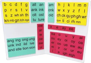 Magnetic Foam Reading Tiles with Folding Magnetic Board –Homeschool and Classroom Portable Magnetic Manipulative Set (Third Grade)