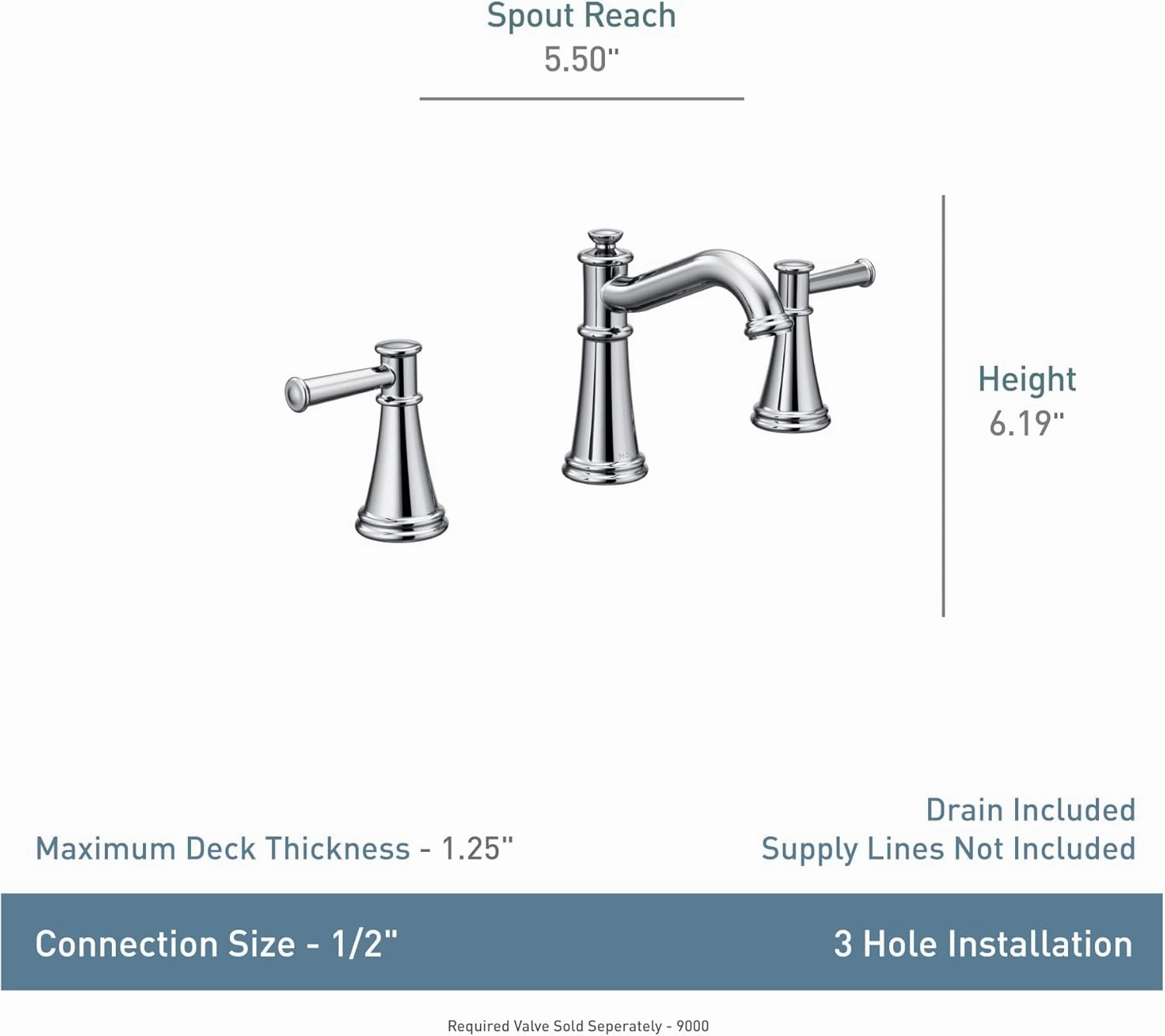 Moen Belfield Brushed Nickel Two-Handle 8-Inch Widespread Bathroom Faucet Trim Kit, Valve Required, T6405BN