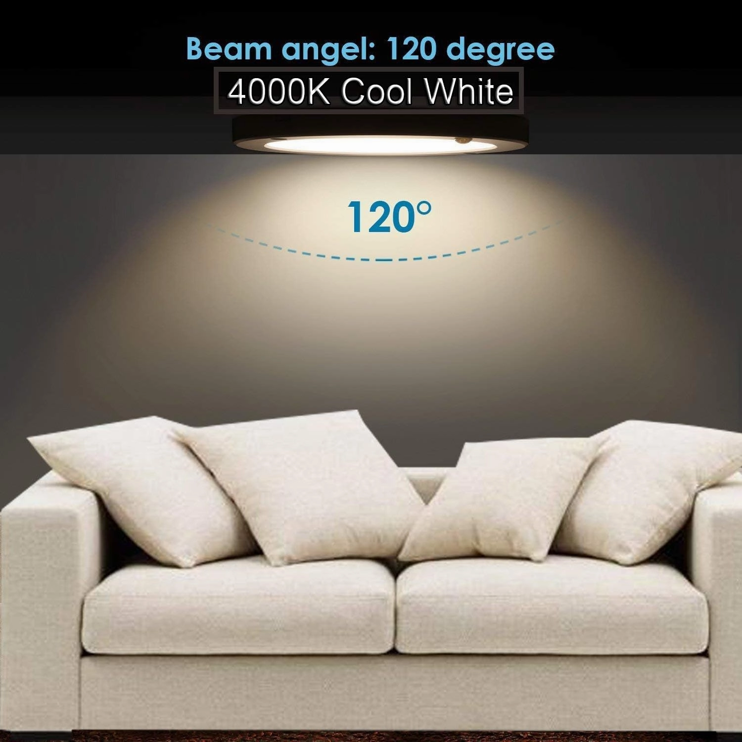 Motion Sensor Led Ceiling Light 1200 Lumen,100 Watt Equivalent for Stairs,Basements,Porches,Closets,Hallways,Indoor/Outdoor,Daylight White 4000K