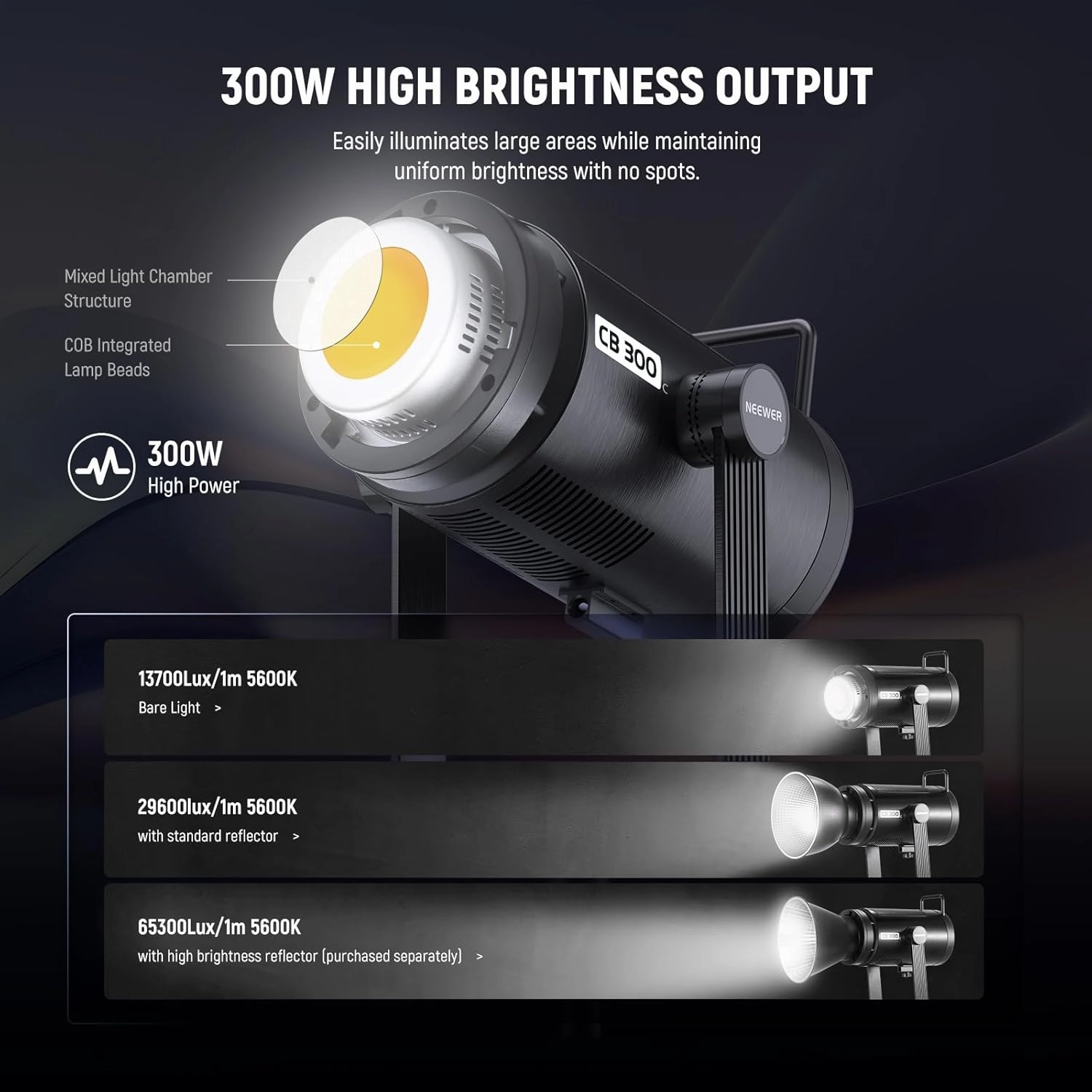 NEEWER CB 300C RGB LED Video Light with Reflector, 300W, APP/2.4G Control, 17 Scenes 29600Lux/1m 2500-7500K CRI97 /TLCI97  Full Color Bowens COB Continuous Output Lighting Dimmable for Studio Filming