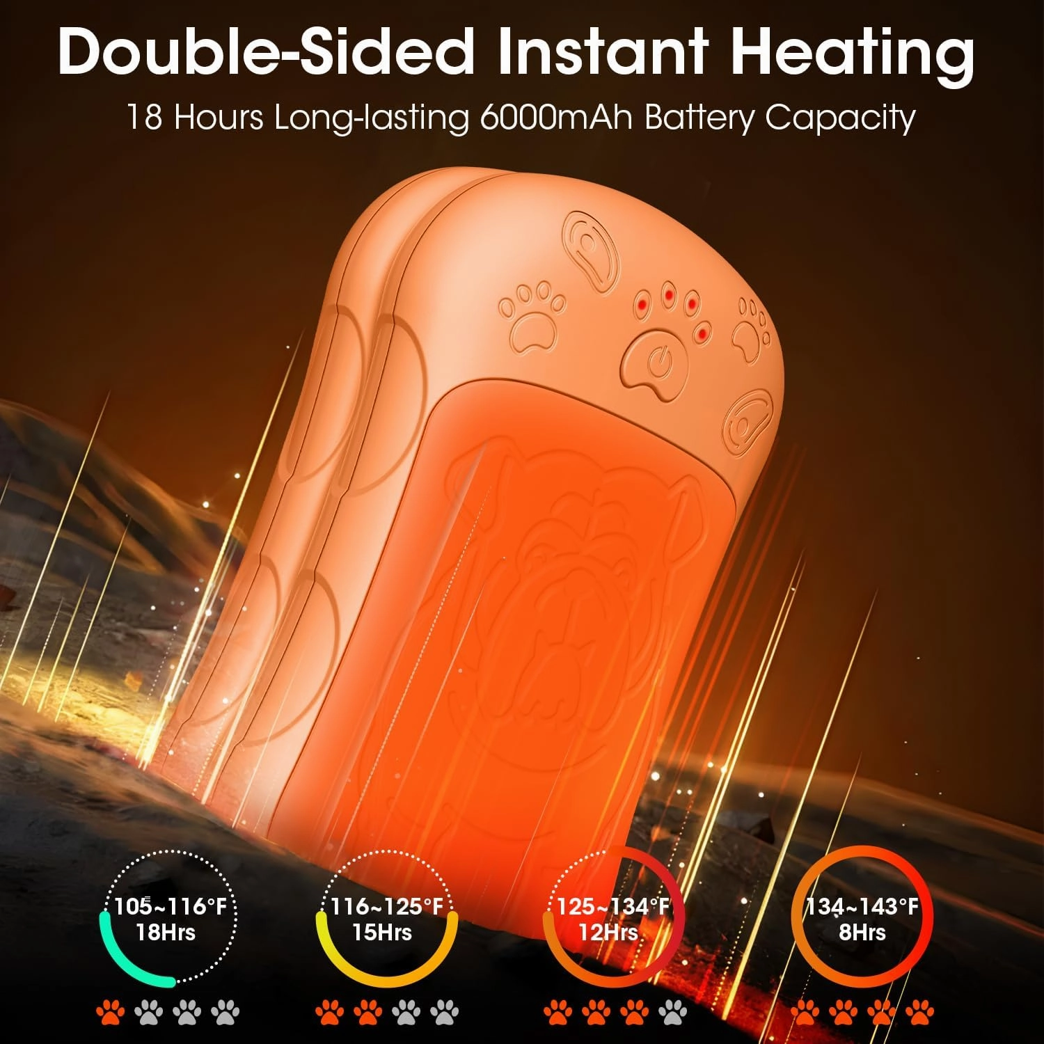 OLV Hand Warmers Rechargeable 2 Pack Strong Magnetic 18Hrs Longer Heating Portable Pocket-Sized Hand Warmer 6000mAh USB Hot Heater Birthday Gifts for Men Women Camping,Golf,Hunting,Travel Essentials