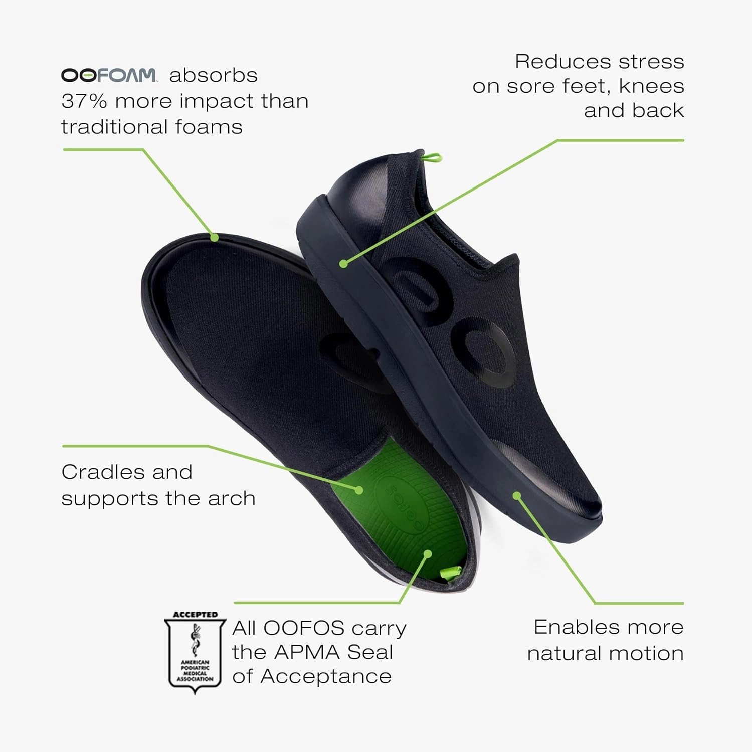 OOFOS OOmg eeZee Low Recovery Shoe - Men’s