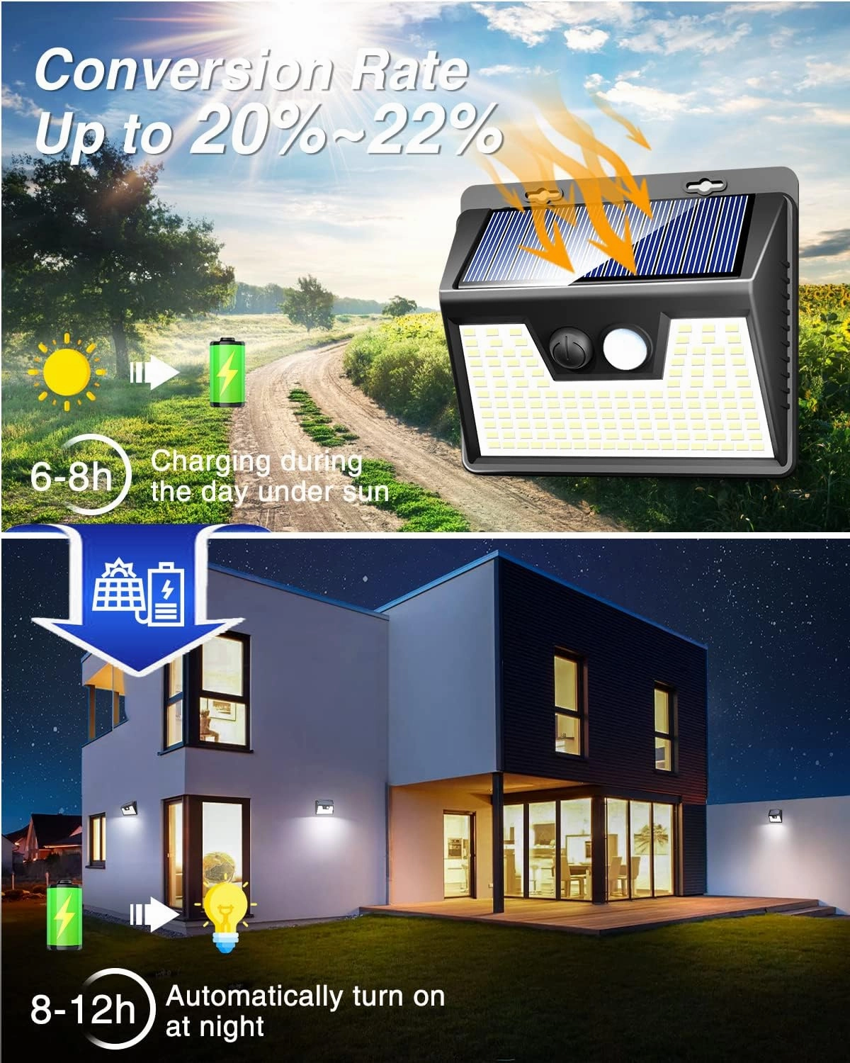 Peasur Solar Lights Outdoor Motion Sensor, 6 Pack 140 LED Solar Powered Fence Light Waterproof, 3 Modes Security Wall Lighting for Outside Yard Deck Garden