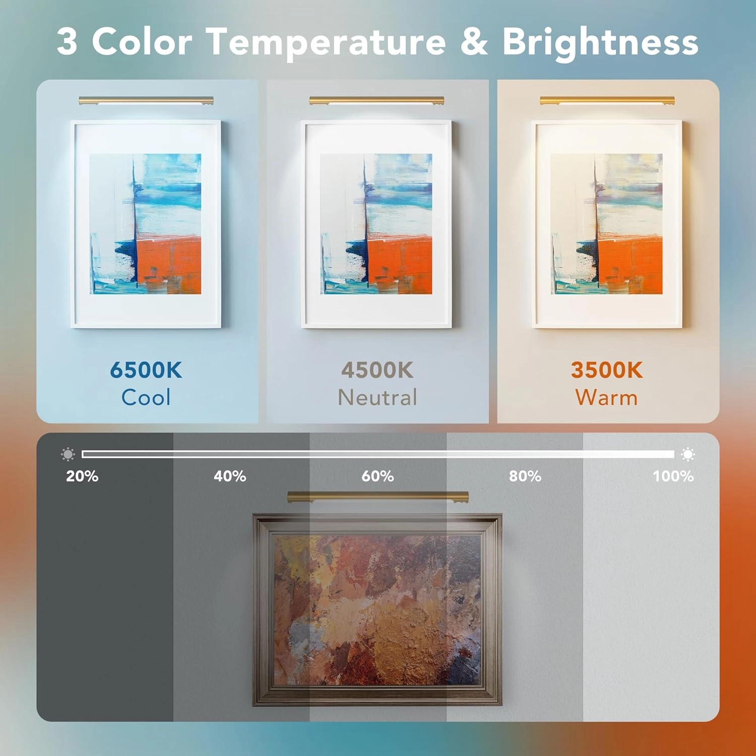 Picture Lights for Wall, Wireless 2 Pack 14" Rechargeable with Remote, 3 Color Dimmable Art Lighting for Paintings, Gallery, Canvas & Portraits, Display Lamp Gold