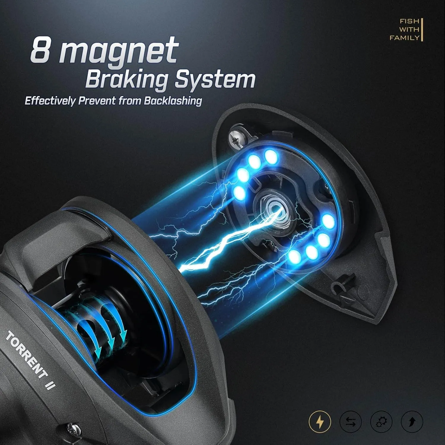 Piscifun Torrent II Baitcasting Fishing Reel, 20LB Carbon Fiber Drag Baitcasters, 6.6:1/8.1:1 Gear Ratio & Magnet Braking System Low Profile Casting Reel, Left/Right Handed
