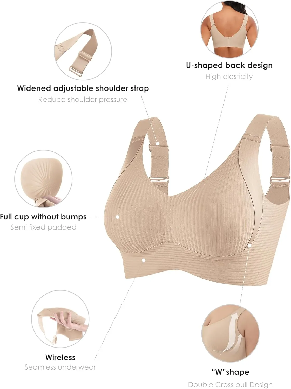 Plus Size Bras for Women No Underwire Full Coverage Everyday Bras Comfortable Wireless Padded Bras