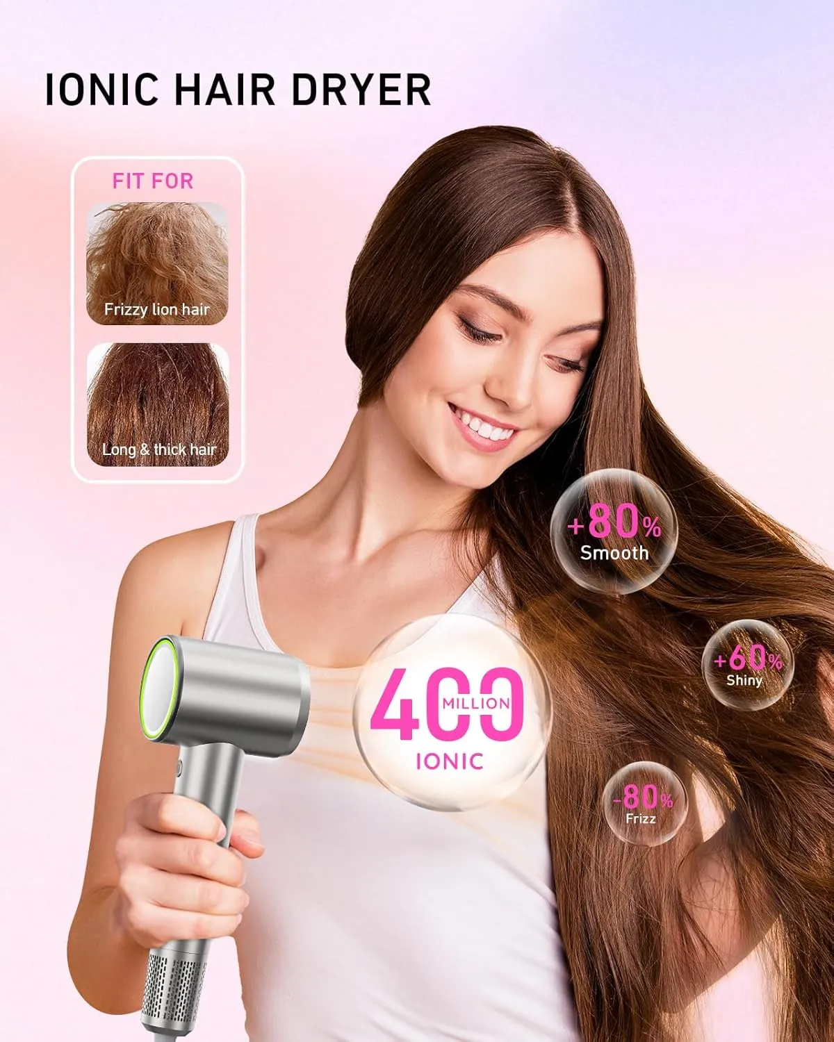 Professional Ionic Hair Dryer 110k RPM High Speed Hair Dryer Negative Ions Hair Dryer, Fast Drying, Lightweight, Quiet, Portable for Home/Travel Essentials,Hair Tools Air Dryer for Hair Silver