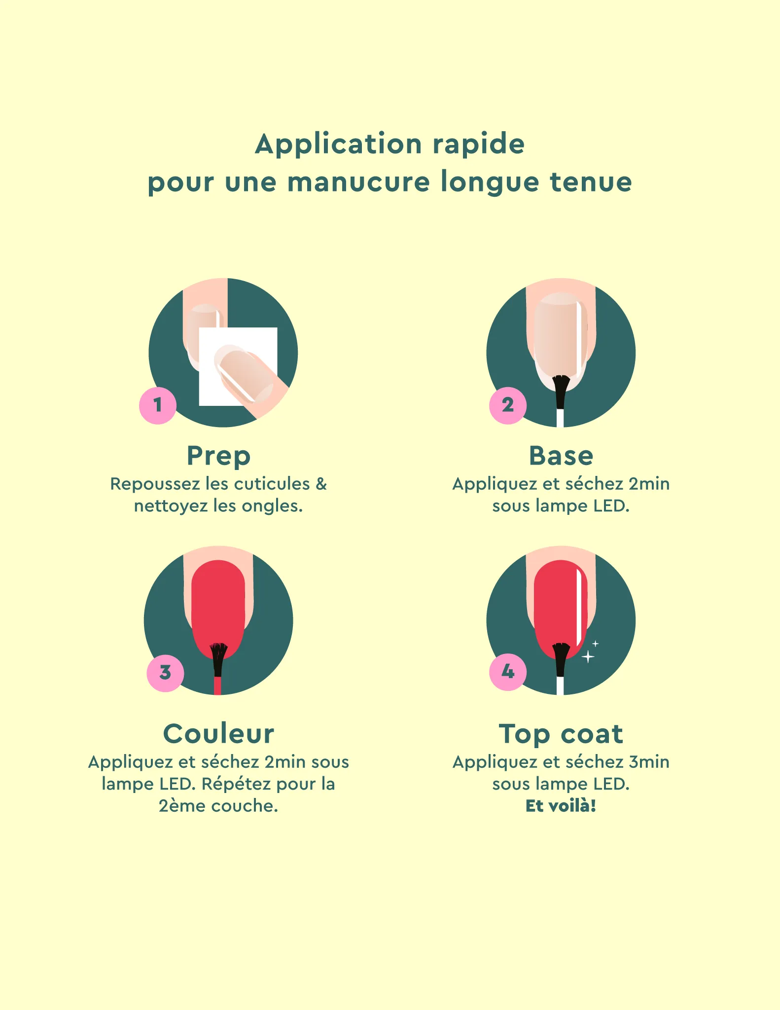 Rose Glacée - Starter Kit de Vernis LED