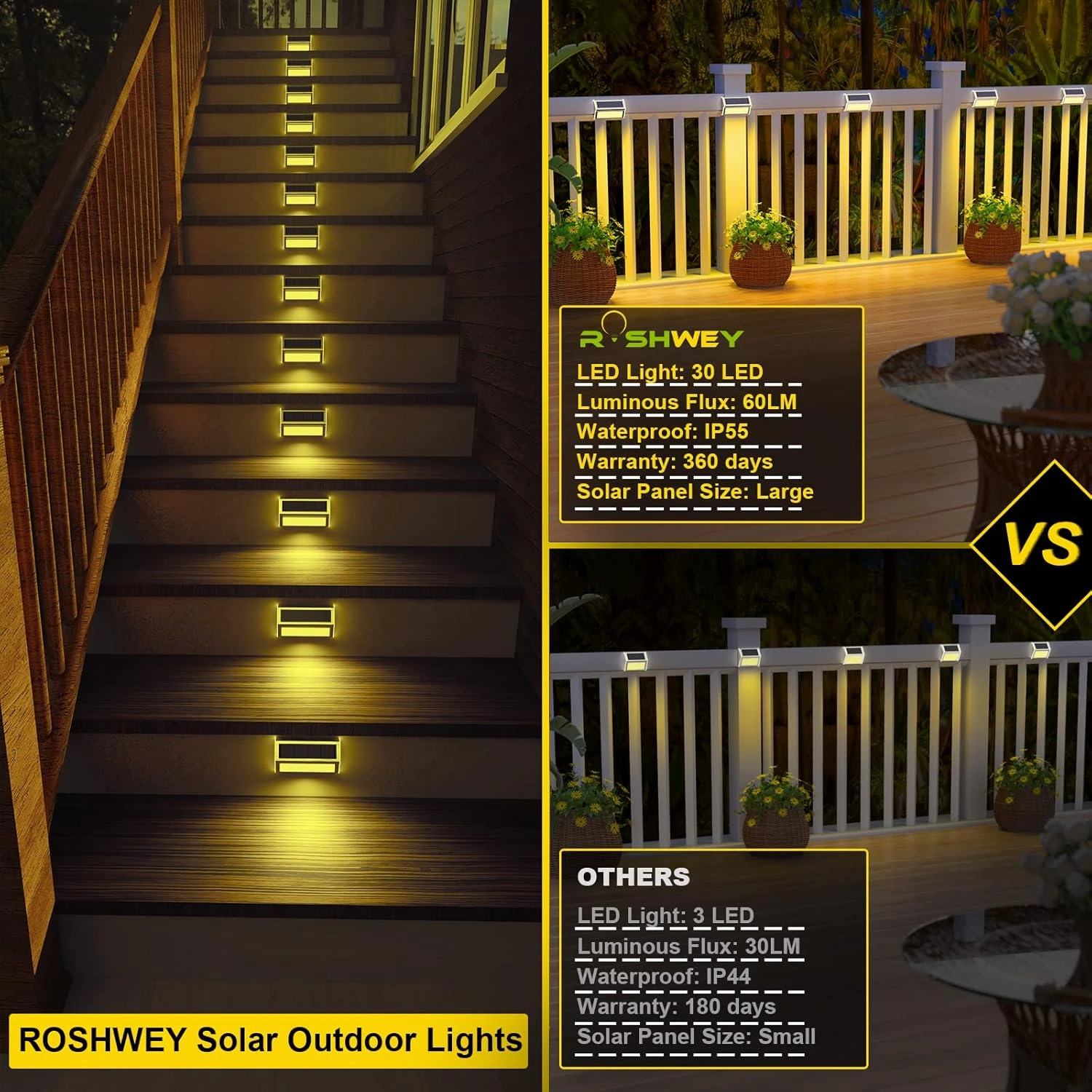 ROSHWEY Deck Lights, 10 Pack 30 LED Deck Lights Solar Powered Outdoor Waterproof, Patio Step Lighting Outdoor Decor, Stainless Steel Backyard Lamp for Garden Yard Porch Stair Railing, Warm White