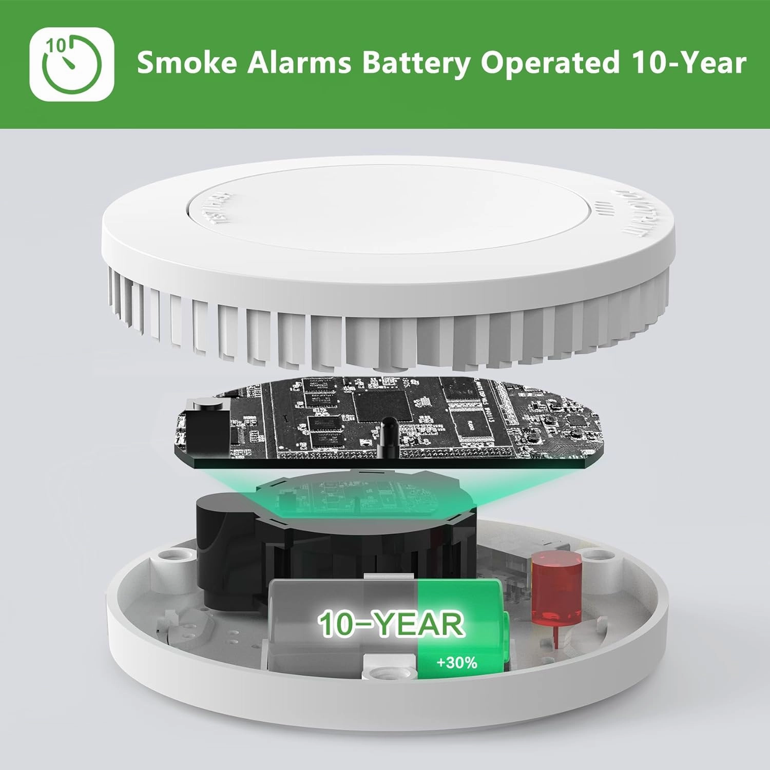 Rundur Fire Alarm 10-Year Battery Fire Detector 3.5-Inch Mini Sleek Design with Test/Silent Button Photoelectric Smoke Alarm Can be drilled Fixed fire detectors for Home (3 Piece)