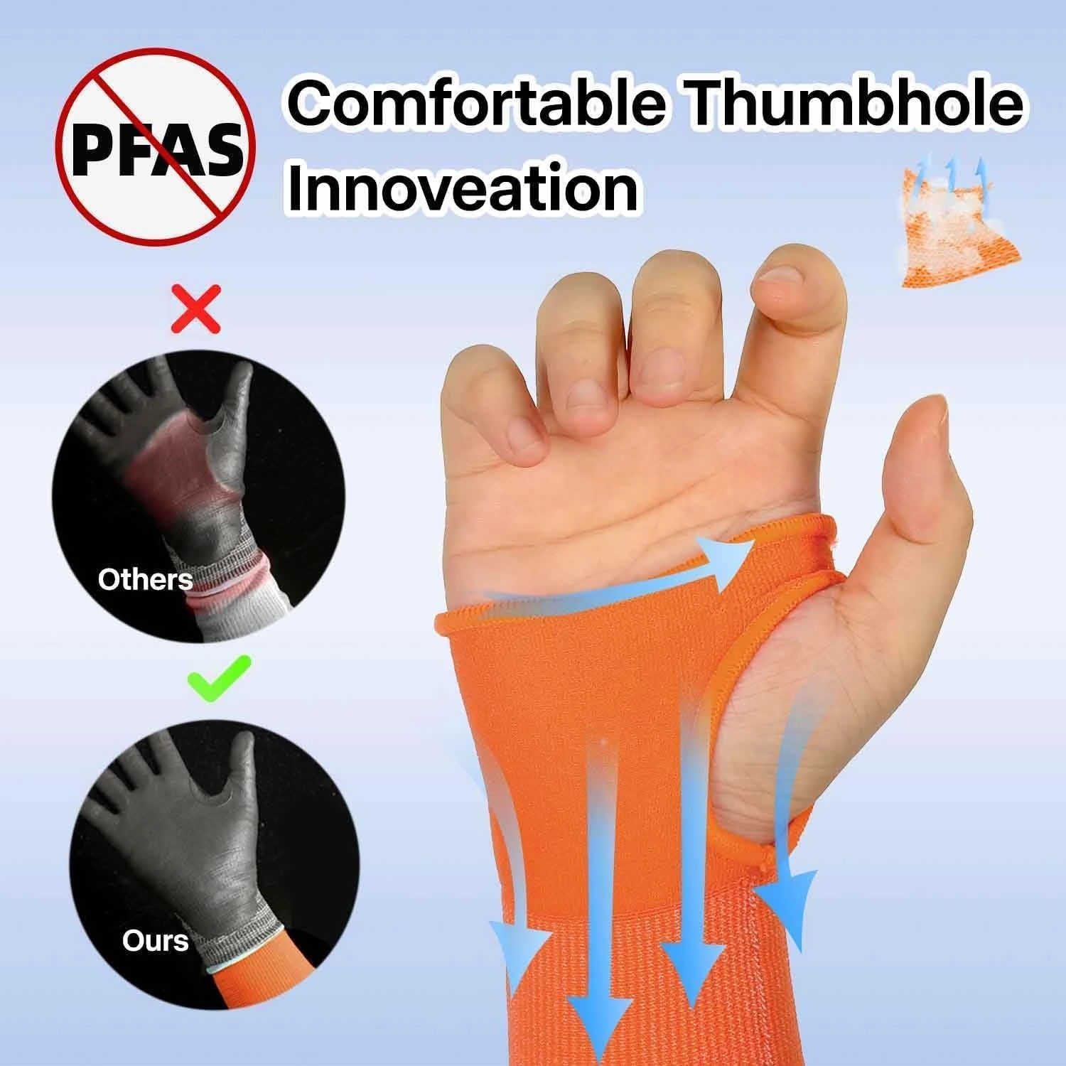Schwer PRO-SKIN ANSI A9 Cut Resistant Sleeves, PFAS Free for Men and Women, High Risk Arm Protection for Thin Skin, Gardening and Puncture Resistant Arm Sleeves