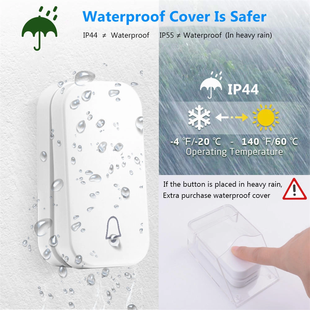 Self-powered Wireless DoorBell Door Bell Ring Chime Call Night Light No Battery Waterproof 150M White