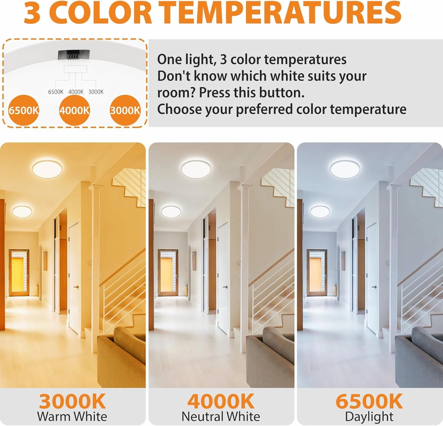 slochi 4 Pack Motion Sensor Light Indoor Wired, 3000K/4000K/6500K Closet Lights Motion Sensored, 15W 1500LM 7 Inch Flush Mount Ceiling Light Fixture for Pantry Hallway Stairwell Porch, White