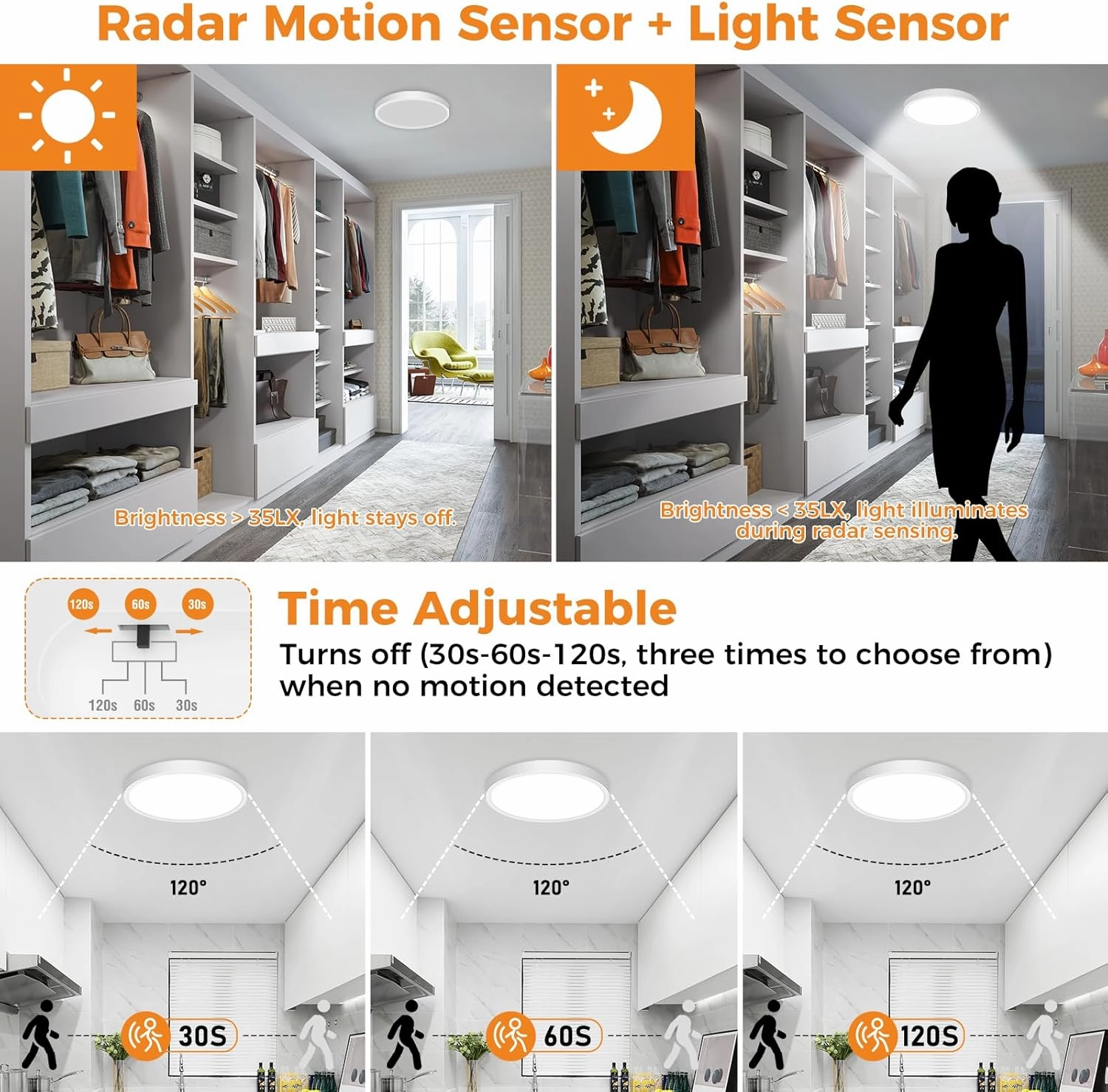 slochi 4 Pack Motion Sensor Light Indoor Wired, 5000K Closet Lights Motion Sensored, 15W 1500LM 7 Inch LED Ceiling Light Fixture for Pantry Hallway Stairwell Porch, White