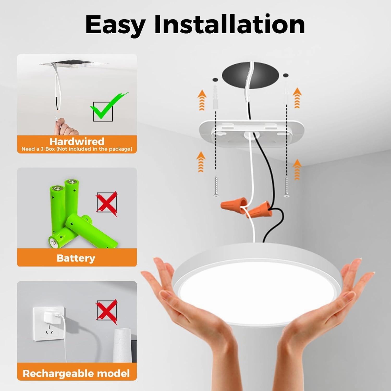 slochi 4 Pack Motion Sensor Light Indoor Wired, 5000K Closet Lights Motion Sensored, 15W 1500LM 7 Inch LED Ceiling Light Fixture for Pantry Hallway Stairwell Porch, White