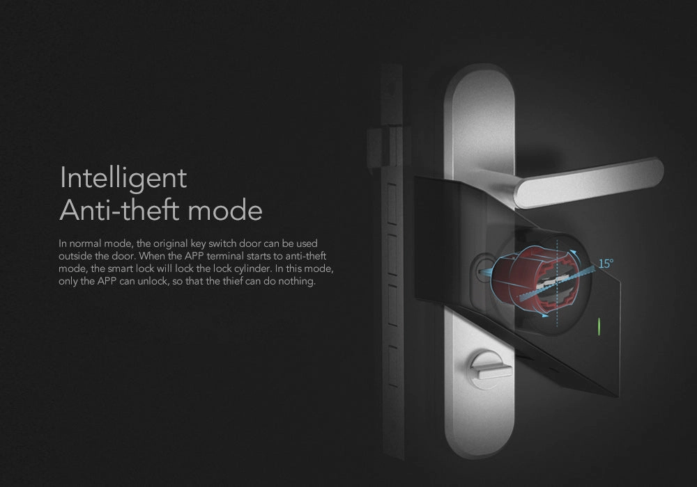 Smart Stick lock Electronic Door