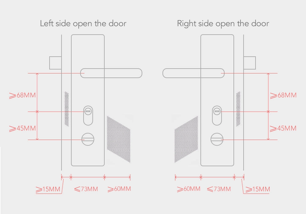 Smart Stick lock Electronic Door