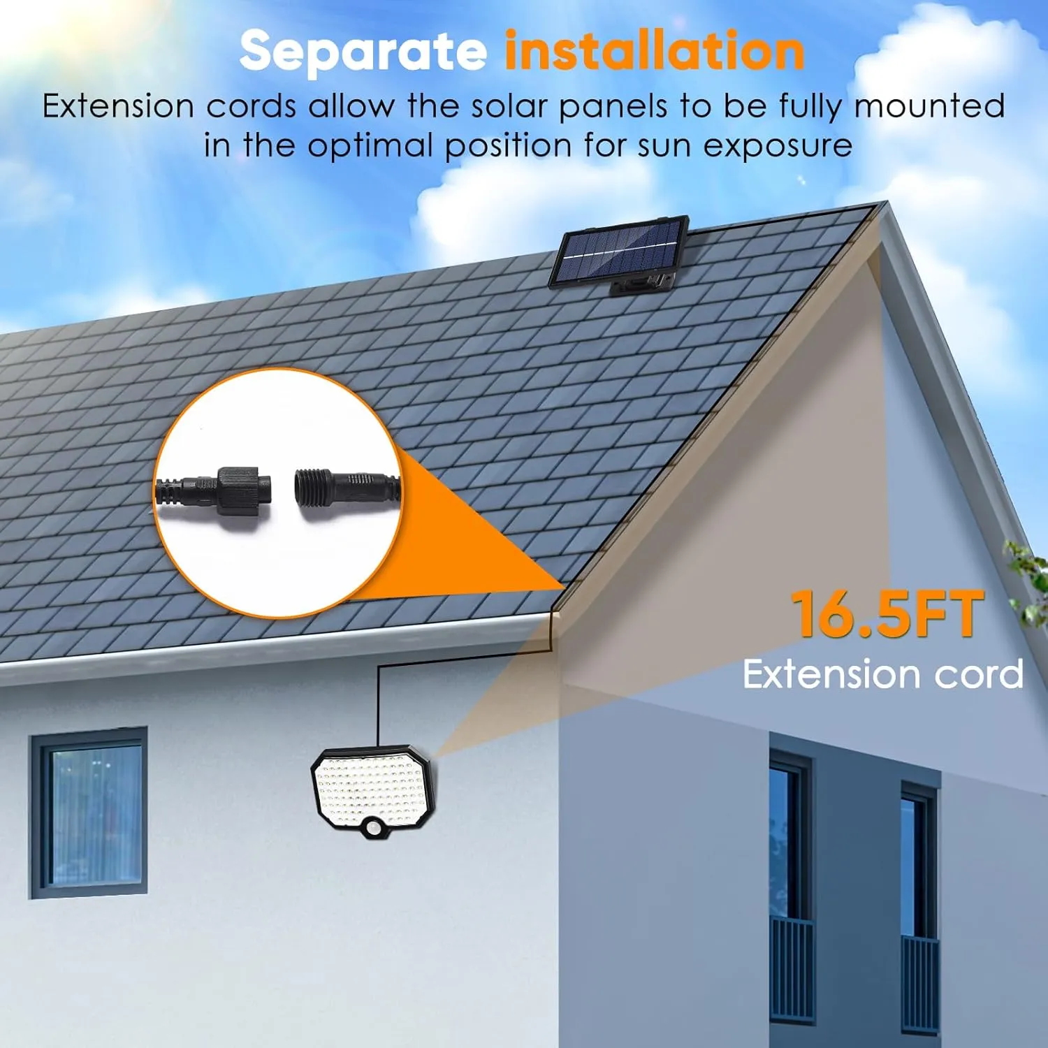 Solar Lights Outdoor Waterproof Motion Sensor Outdoor Flood Lights with 16.5ft Cable,120°Wide Angle Dusk to Dawn Solar Security Split Lights for Yard Garage Porch Shed Barn,LED 6500K,4 Pack