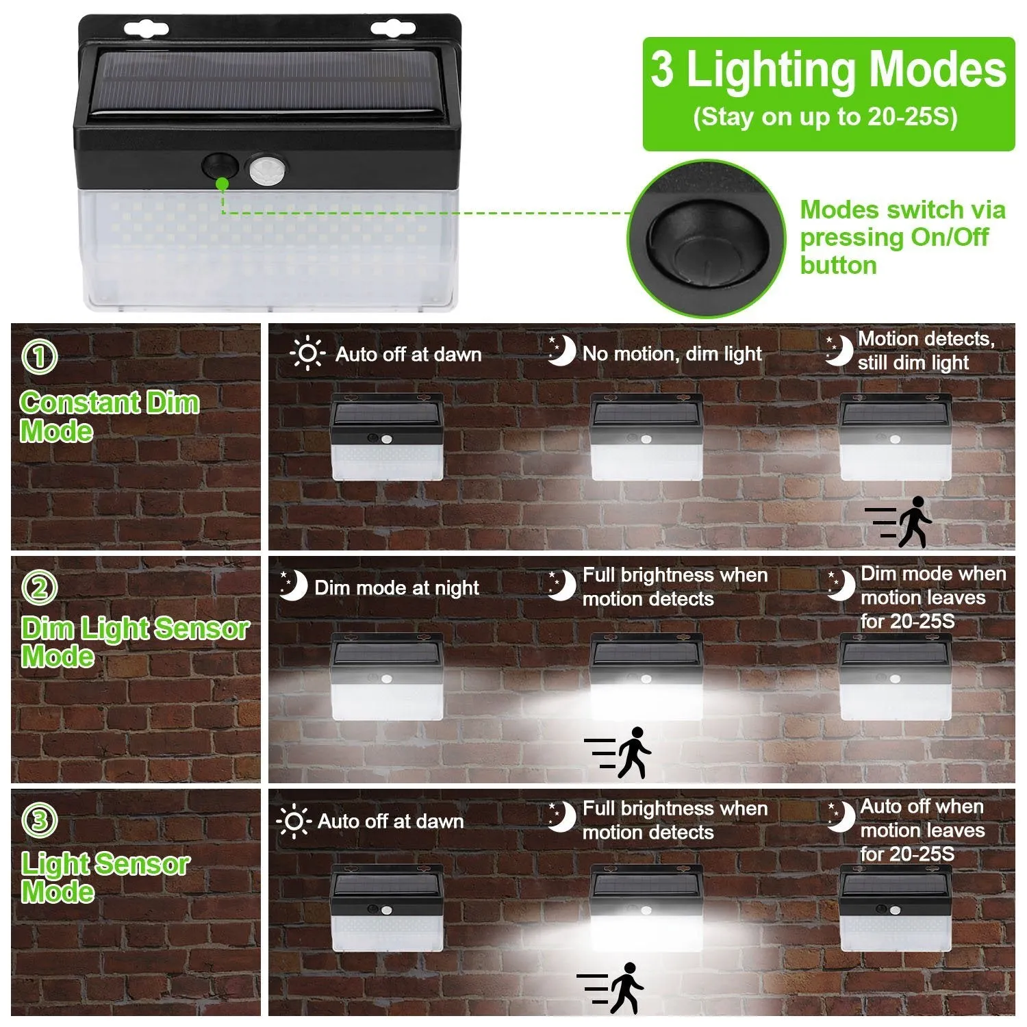 Solar Wall Light Outdoor 206 LEDs PIR Motion Sensor Lamp