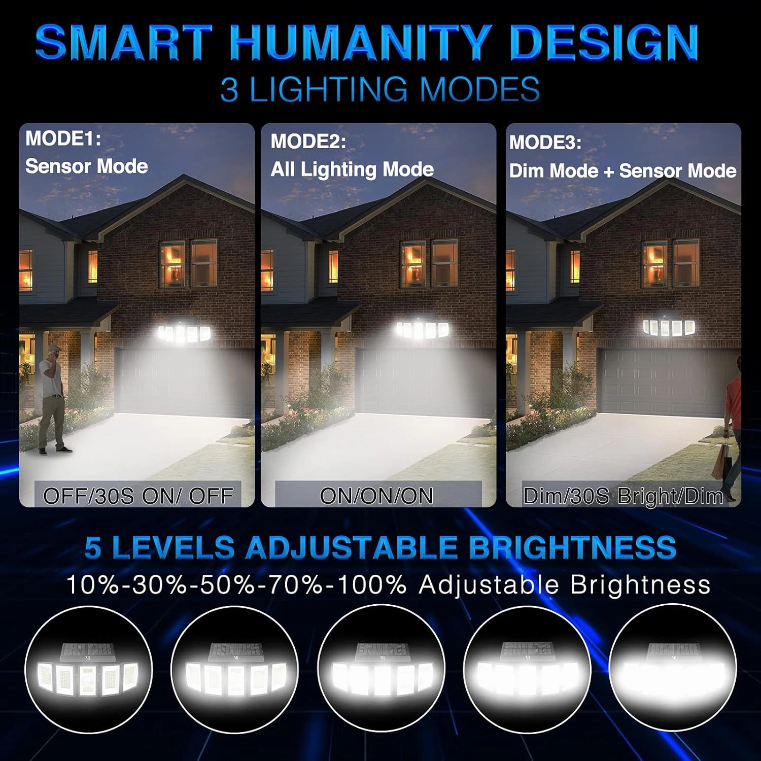 Solar Lights Outdoor Motion Sensor - 400% Brighter 7000K 3000LM 5 Levels Brightness 3 Lighting Modes 2400mAh 360° Wide Angle Illumination IP65 Waterproof Security Flood Light