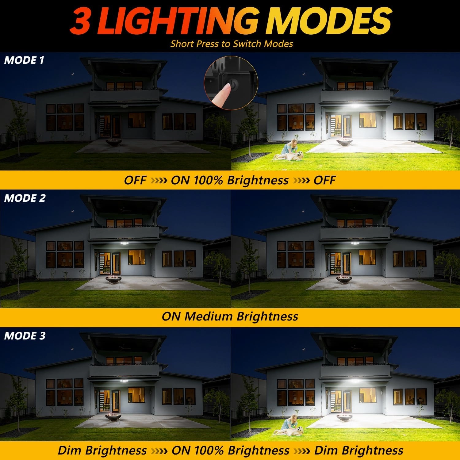Solar Motion Sensor Outdoor Lights - 3000LM Dual PIR Motion Detector with Remote, 3 Lighting Modes, 270° Illumination, IP65 Waterproof Security Flood Lights for Yard, Garage, Patio(2 Packs Remote)