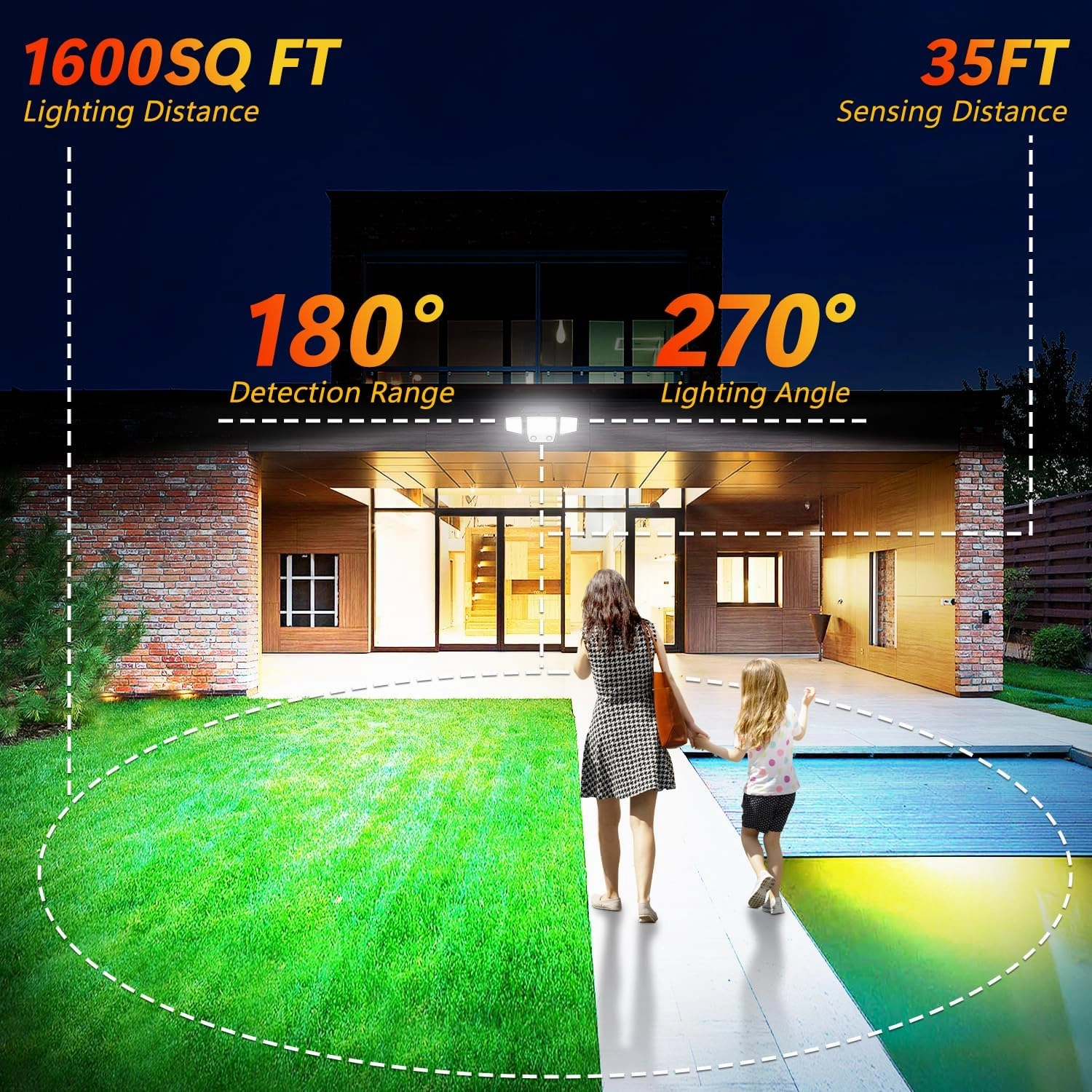 Solar Motion Sensor Outdoor Lights - 3000LM Dual PIR Motion Detector with Remote, 3 Lighting Modes, 270° Illumination, IP65 Waterproof Security Flood Lights for Yard, Garage, Patio(2 Packs Remote)