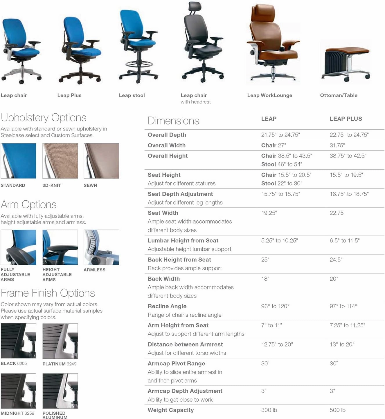 Steelcase Leap Desk Task Chair in Buzz2 5F17 Black Fabric - 4-Way Highly Adjustable Arms - Platinum Frame and Base - Soft Dual Wheel Hard Floor Casters