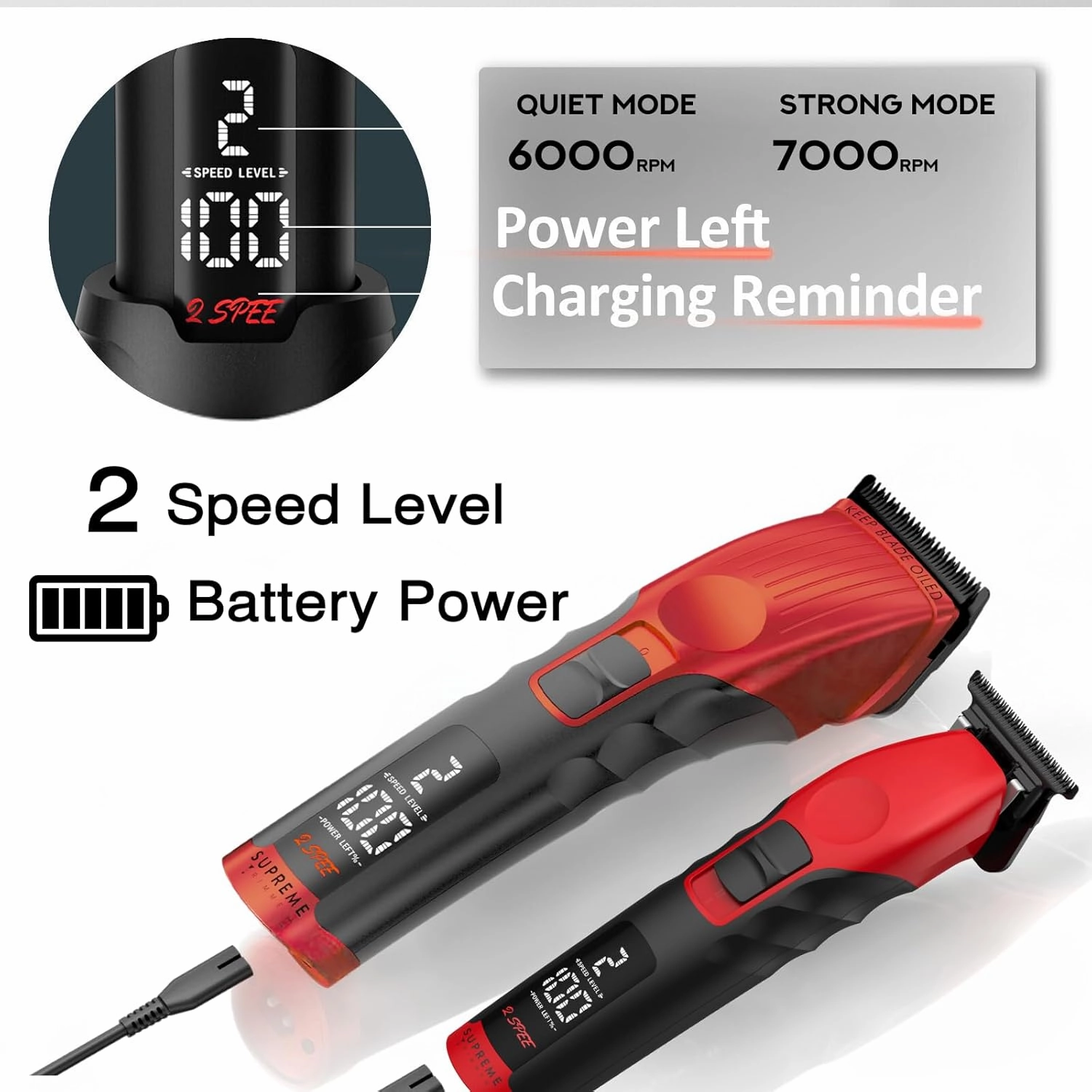Supreme Trimmer 2-in-1 2Spee Beard Trimmer & Hair Clipper Combo | Removable Blades, 2 Speeds, LCD Display | Cordless Professional Barber Tools - Easy Color Coded Clipper Guide Combs | STB280 (Red)