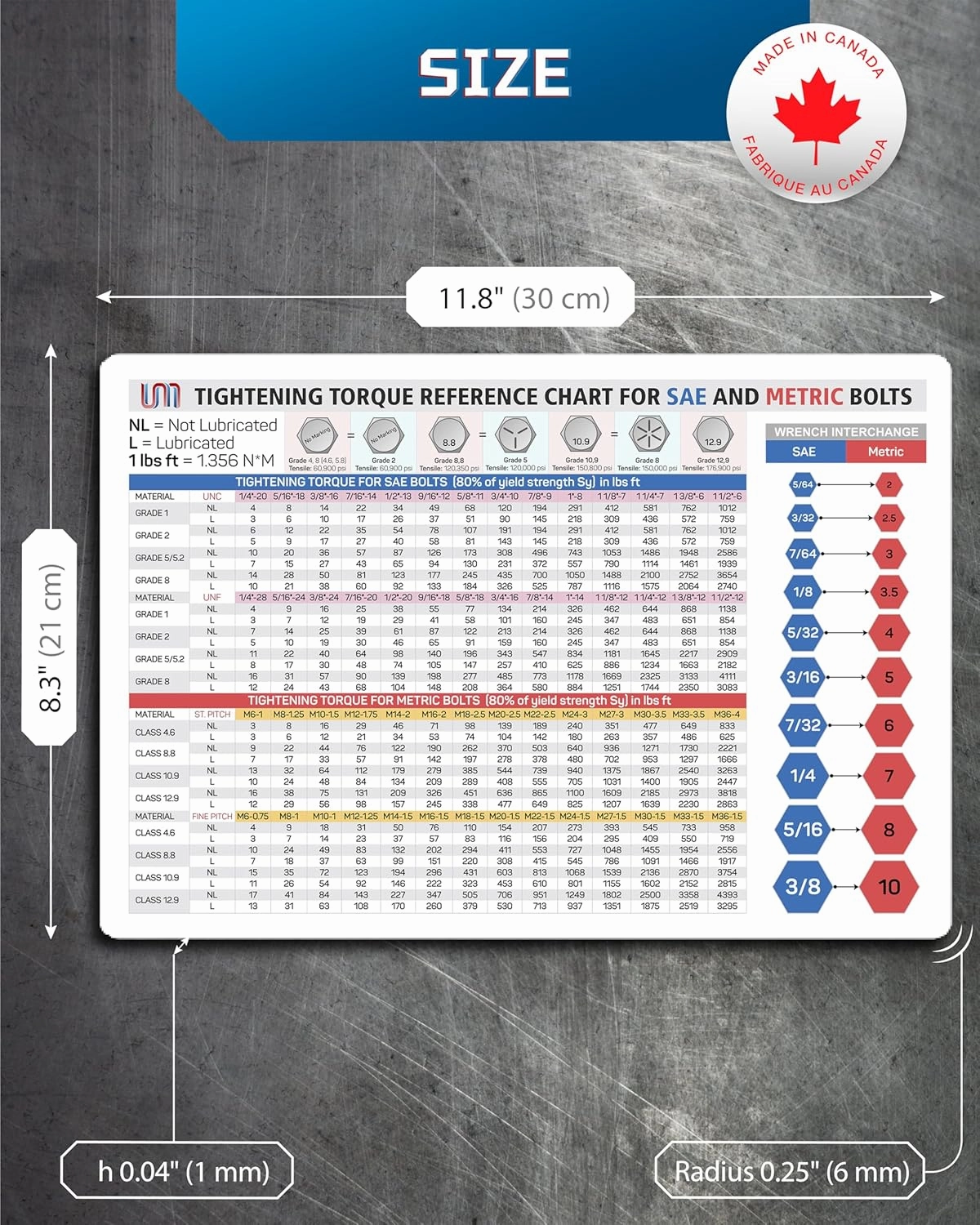 Tightening Torque Chart for SAE & Metric Bolts | Comprehensive Wrench Interchange Magnet Poster | Waterproof & Durable Magnetic Guide for Garage, Workshop, or Toolbox | 11.8" x 8.3"