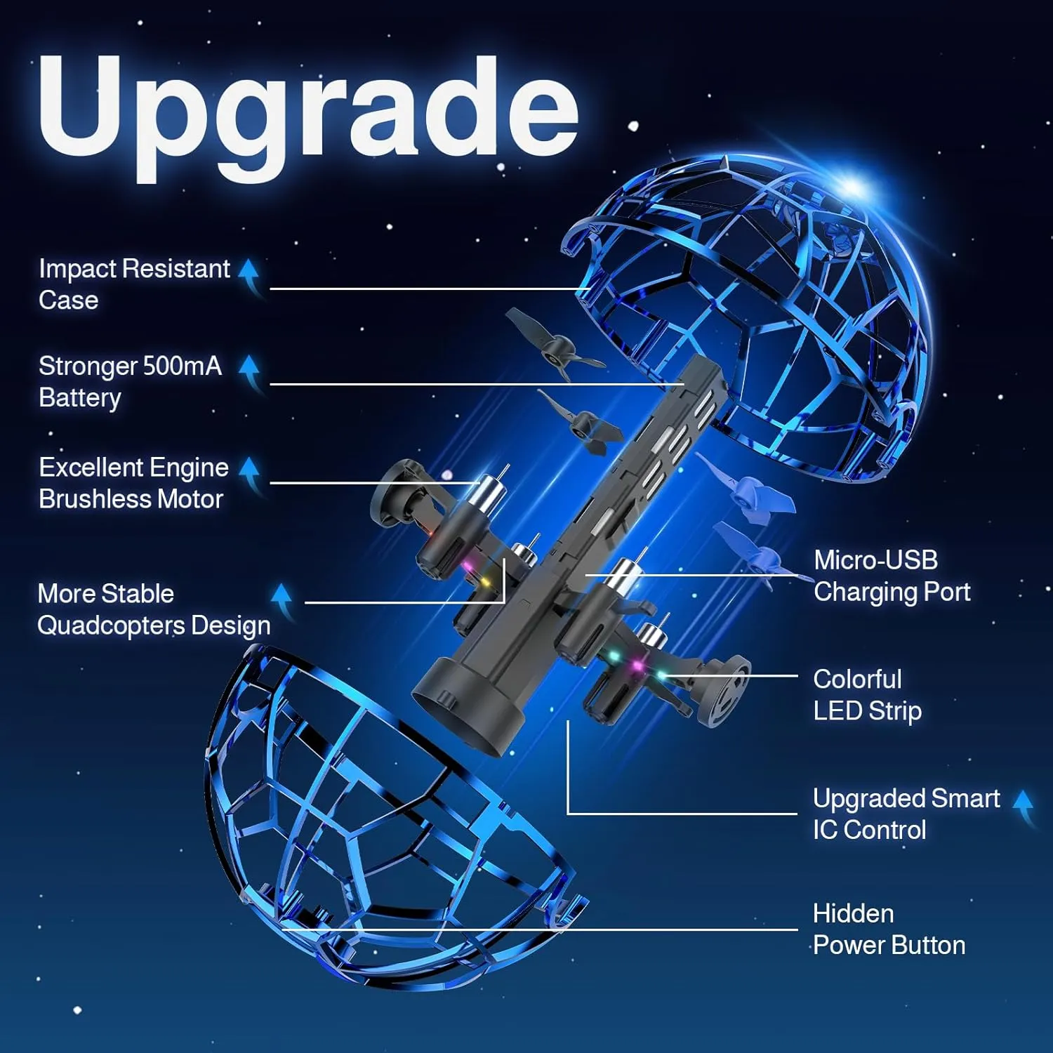 UranHub Flying Orb Ball Toy 2024, 30 Mins Flight, Fidget Spinner Cosmic Globe Boomerang Hand Mini Drone, Hover Flying Ball Toy for Kids Adults, Cool Toys Gift for Boys Girls Indoor Outdoor (Blue)