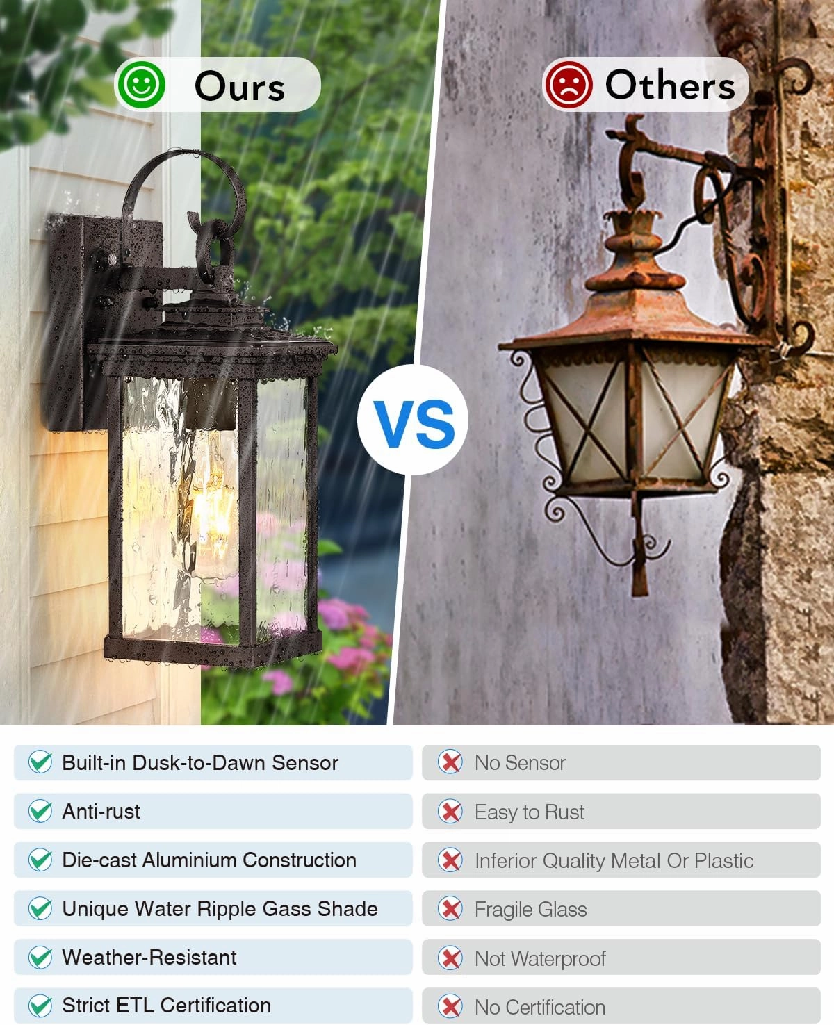 VIANIS 2 Pack Dusk to Dawn Outdoor Wall Sconce, Oil Rubbed Bronze Farmhouse Exterior Lighting Fixtures Wall Mount for House, 100% Aluminum Waterproof Outside Porch Light for Garage Patio