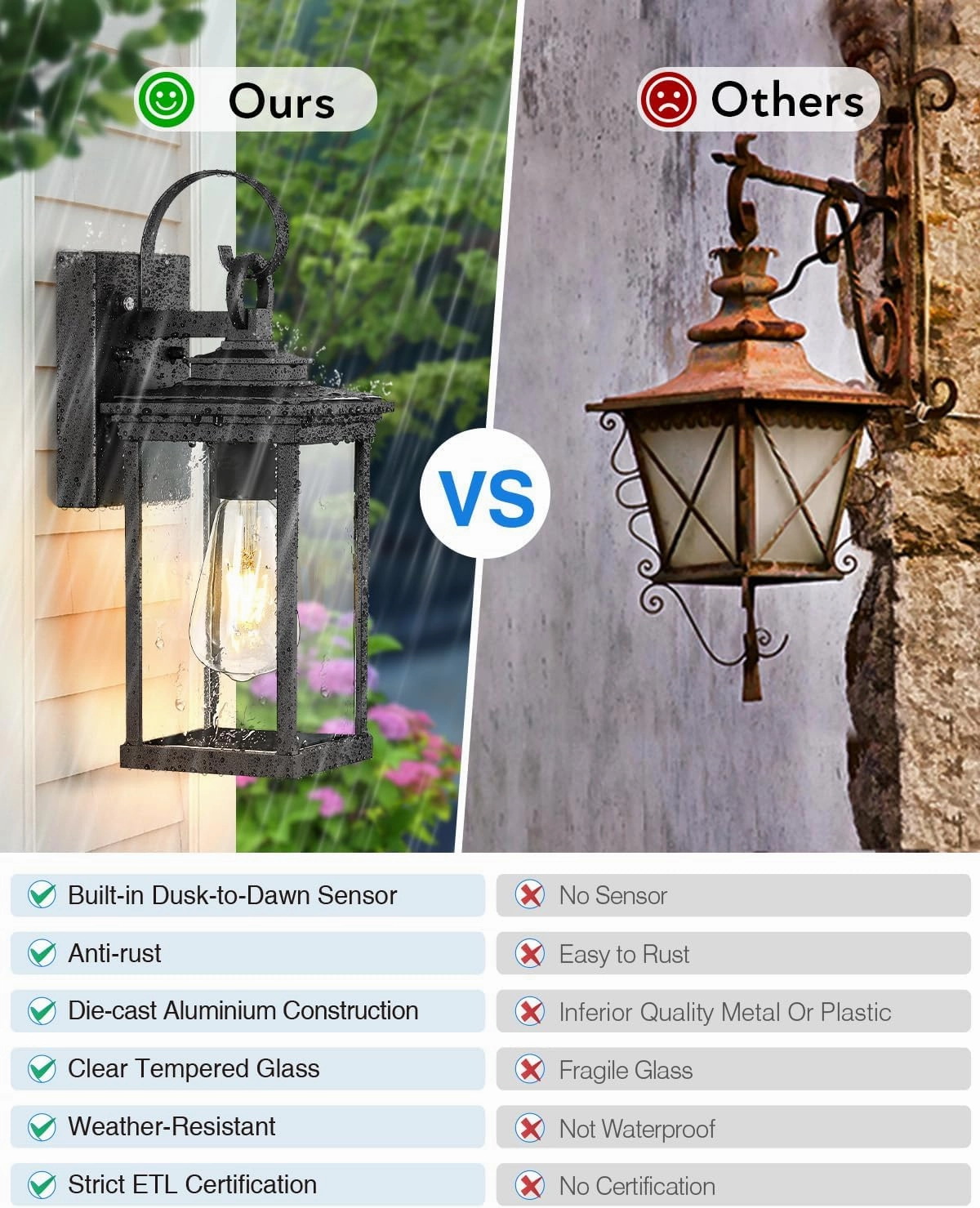 VIANIS Outdoor Wall Light Fixtures, Dusk to Dawn Exterior Wall Lighting, Porch Sconces Wall Mounted Lanterns with E26 Sockets, Matte Black Wall Lamps for Patio Front Door Entryway, 2-Pack Waterproof