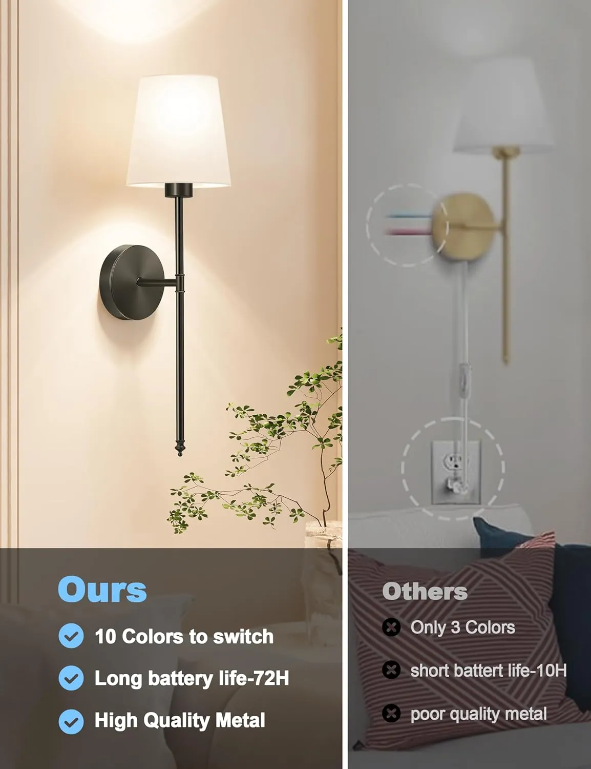 Wall Lights Battery Operated Wall Sconces Set of 2,Black Wireless Wall Sconces with Remote,9 Colors Modes Rechargeable Wall lamp for Bedroom Living Room