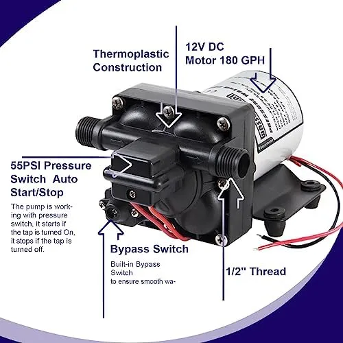 WASSERMANN RV Water Pump 12 Volt DC 3.0GPM 55PSI,Replacement For 4008-101-A65,Water Pump Self Priming Diaphragm Pump with Pressure Switch for RV Kitchen Bathroom Marine Yacht Garden