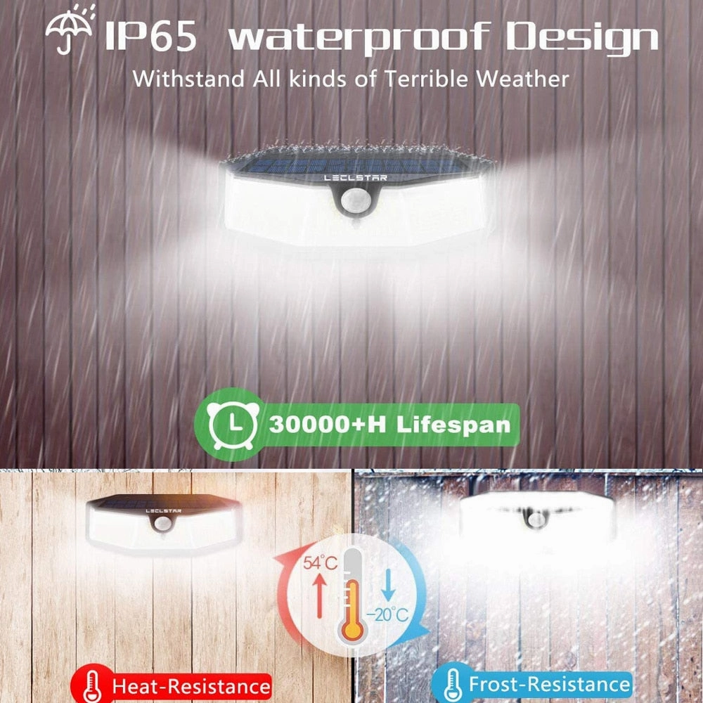 Waterproof Solar Motion Sensor Lights