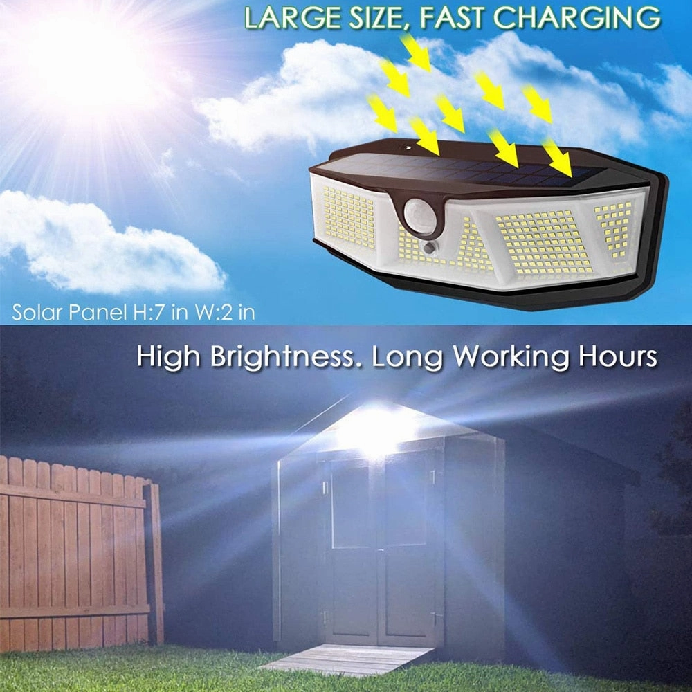 Waterproof Solar Motion Sensor Lights