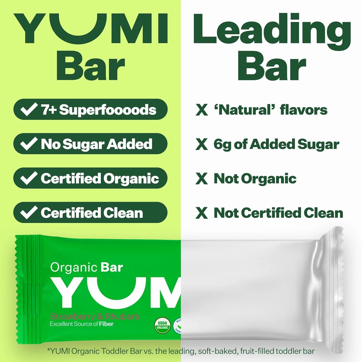 Yumi Organic Toddler Snacks Bars - Gluten-Free, No Added Sugar, 7  Vegetables, Soft-Baked Crust, Yumi Bars Healthy Toddler Organic Snacks - School Safe and for Lunch Boxes, Strawberry & Rhubarb (30ct.)